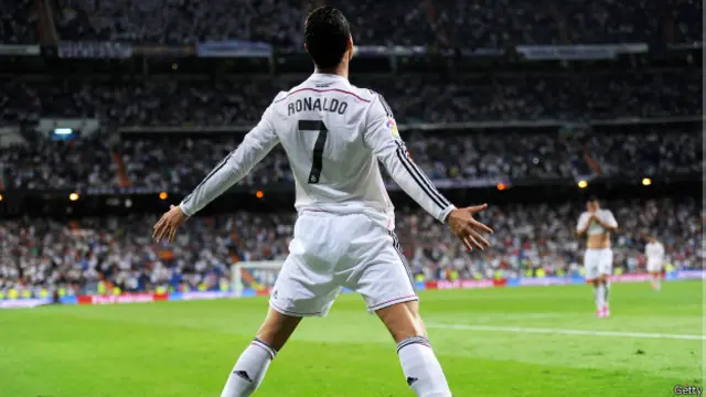Cristiano Ronaldo